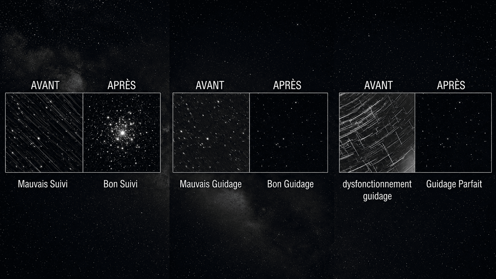Guidage astrophoto : régler PHD2 et corriger le suivi